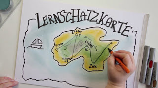 Flipchart gestalten - Standortbestimmung: Zeichne eine Lernschatzkarte