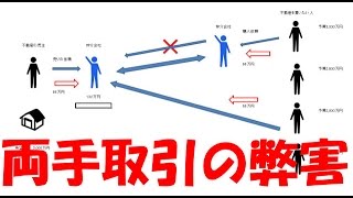 不動産仲介会社を選ぶ前に両手取引について理解しておきましょう