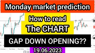tomorrow market prediction | bank nifty tomorrow prediction | nifty prediction for tomorrow