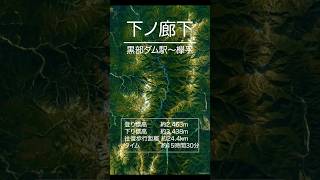 【下ノ廊下・登山】黒部ダム駅〜欅平駅