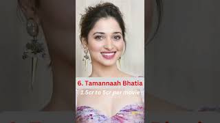 Top 10 Highest Paid South Indian Actresses #shorts #short #youtubeshorts