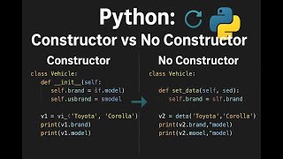 Python Constructor vs Non-Constructor Methods | Beginner-Friendly Code Comparison 🔄🐍