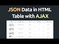 Display JSON Data in HTML Table Using JavaScript