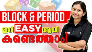 SSLC Chemistry Onam Exam | Chapter 1 Periodic Table and Electronic Configuration | Block and Period