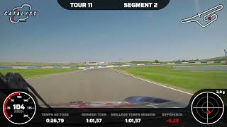 #SWAPLAND | PORSCHE 997 CUP TRACKDAY BEST LAP | CIRCUIT CROIX-EN-TERNOIS