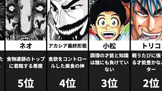 【トリコ】最強ランキングtop10