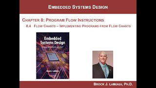 8.4(b) - MSP430 Program Flow Instructions - Creating an Assembly Program from a Flow Chart