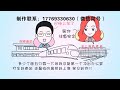 创意求婚动画 婚礼视频设计 creative proposal animation wedding video design