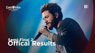 Eurovision 2022: Semi Final 2 - Full Official Results