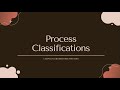 Process classifications | Chemical Engineering