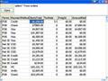 Delphi Programming Tutorial #11 - SQL Part Two