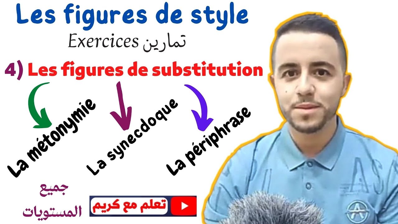 Les Figures De Substitution : La Métonymie ; La Synecdoque ; La ...