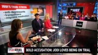 HLN After Dark - Bold Accusation- Does Jodi Love Being on Trial? (Part III)