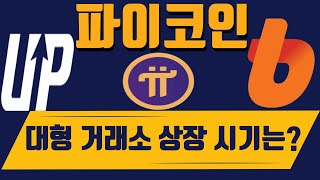 [파이코인]💰🔥 파이코인 마지막 기회 드립니다! 국내거래소 상장가격 공개!