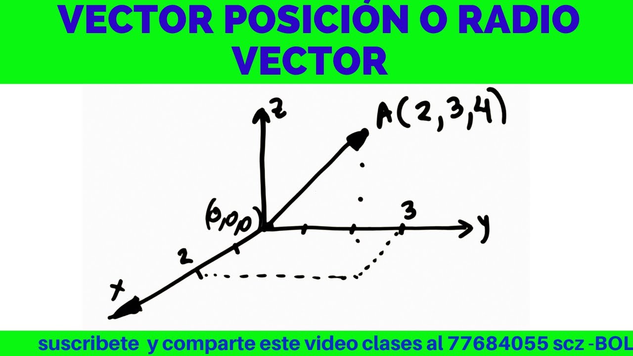 Vector Posición Radio Vector Youtube