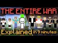 The War of Dream SMP...IN 9 MINUTES.