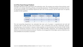 Operations Research--The Fixed Charge Problem (Part I Building the ILP Model)