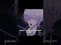 mental disorders of dl characters pt 1 diaboliklovers anime mentaldisorders vampire edit