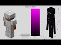 Steve vs Monsters Power Levels (Steve vs All Mobs Power Levels)