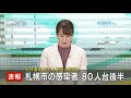 新型コロナ札幌市の感染８０人台後半か　６日連続１００人下回る見通し