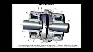 Зубчатая муфта электропоезда 81-765 \