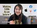 Interns making 100K? | University of Waterloo Co-op Program Explained