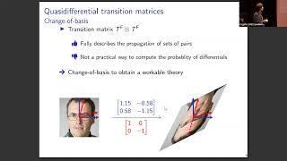 Session on Symmetric Cryptanalysis