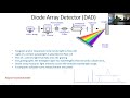 AC2 Biomanufacturing Workshop: Teaching Chromatography Basics