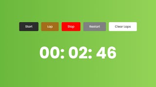 Stopwatch JavaScript with HTML CSS | HTML CSS JavaScript Stopwatch @raselcoder