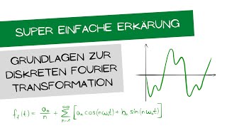 Grundlagen Fourierreihenentwicklung | EASY ERKLÄRUNG