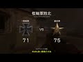 【cod ww2】落ち着いてタップできれば強武器！？【ゆっくり実況】 3