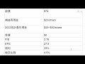 以星海運$zim強大的 22q1 財報。 零負債。 目標價調漲至$100。第一季23% 股利於2022年4月發放