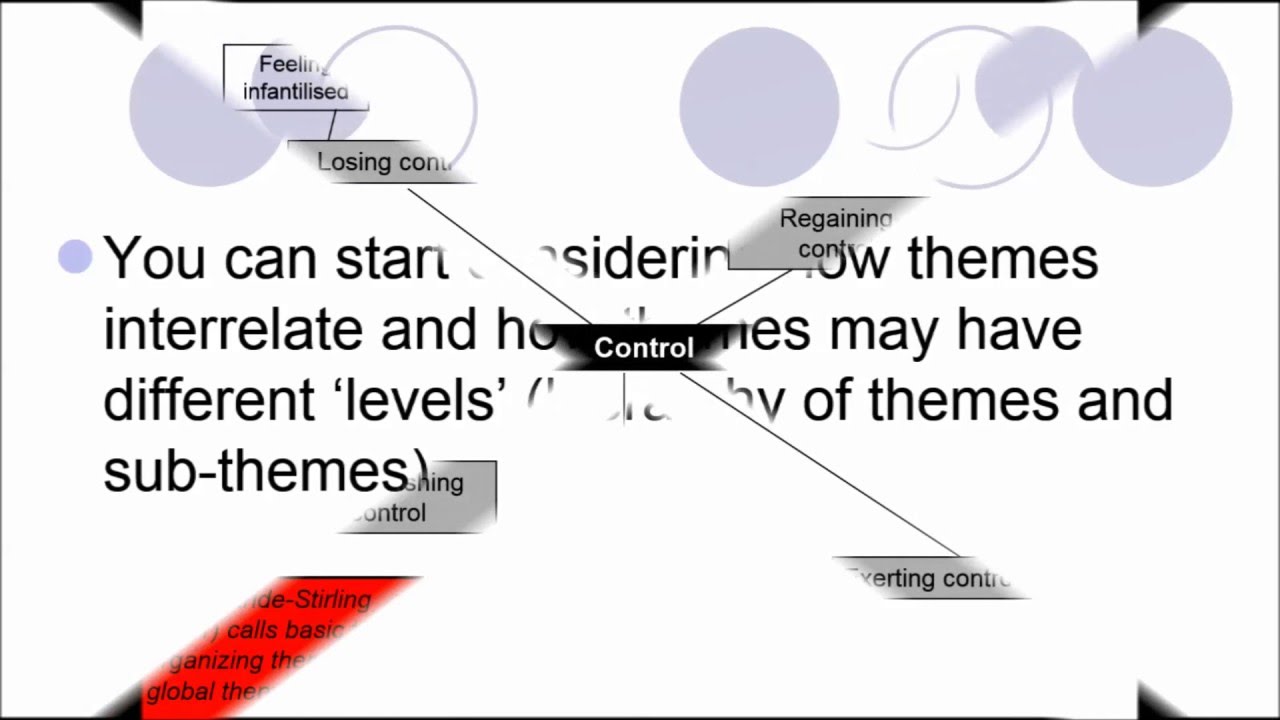 Qualitative Coding Methodology Infoupdate Org