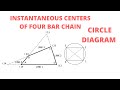 HOW TO LOCATE THE INSTANTANEOUS CENTERS II FOUR BAR CHAIN