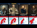 Timeline of Every Monarch of Sweden (970-2020)