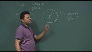 Set of complex no, Stereographic projection