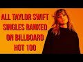 ALL TAYLOR SWIFT SINGLES RANKED ON BILLBOARD HOT 100