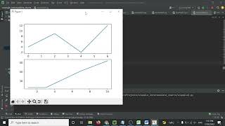 Python Data Science - How to plot in multiple subplots? Matplotlib? - example 78