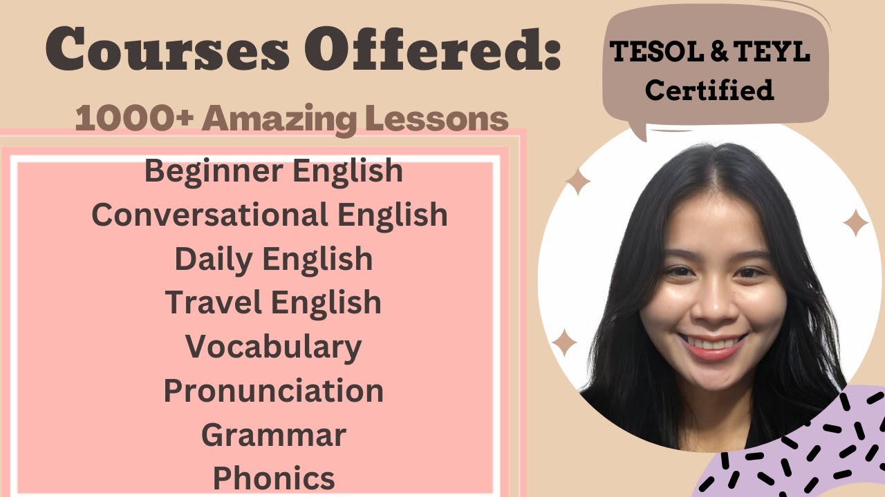 Self Video Intro Youtube