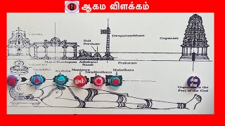 ஆகம விளக்கம் | Explanation of Agama | Tamil Aagamam | agama