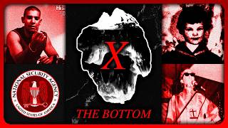 The Forbidden Knowledge Iceberg [Vol. X]