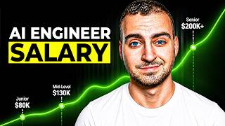 AI engineer salary - What to expect: Junior to senior