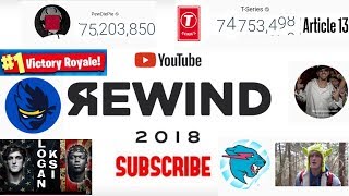 YouTube Rewind 2018 : Everyone Dislikes | #YouTubeRewind