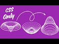 Amazing CSS 3D Loader Remake – Wavy Circle Animation Effect