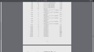 20241221 IPO-3 越疆 2532 分派好集中 容易挾 都算人人賺到錢