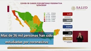 Hay 4,661 contagios de coronavirus en México