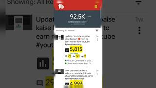 Views Kaise Badhaye  Youtube Par | How to increase views #views #shorts #nectarpoint