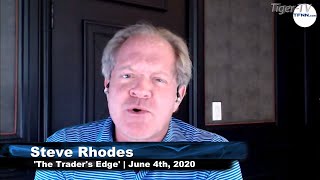 June 4th, The Trader's Edge with Steve Rhodes on TFNN - 2020