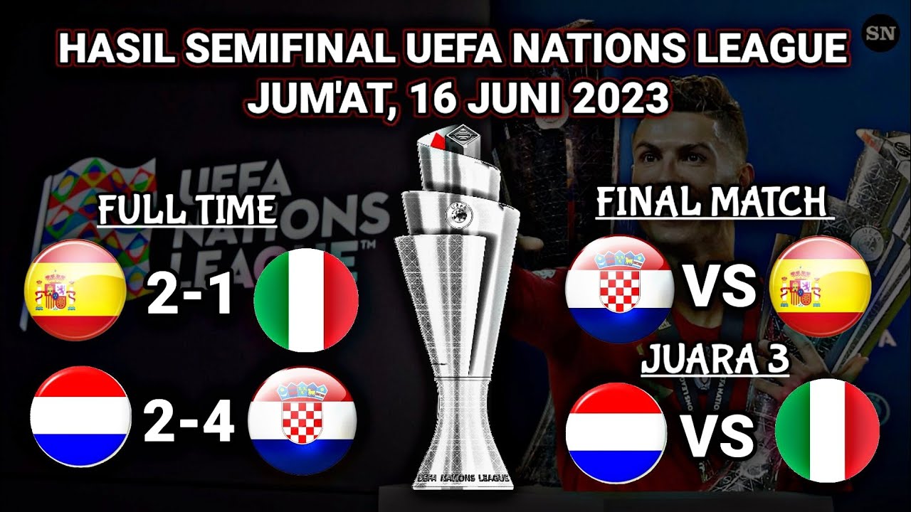 Hasil Semifinal UEFA Nations League Tadi Malam - Spanyol Vs Italia ...