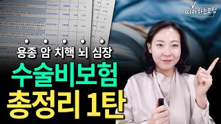 수술비 보험 이렇게 가입하셔야 보장받을 수 있습니다.